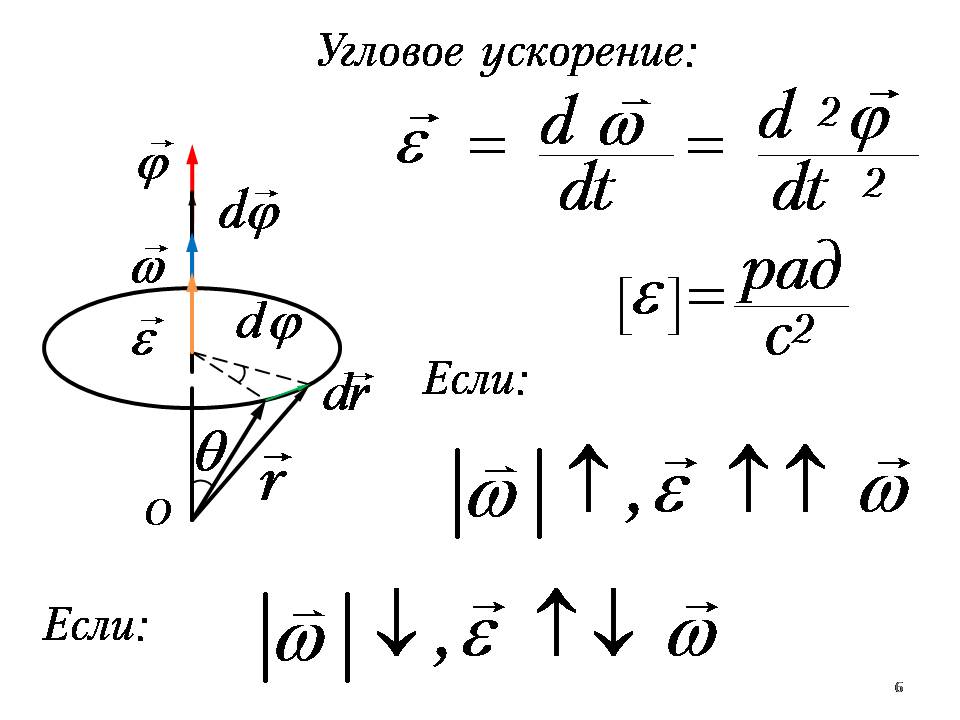 Физика 1 номер