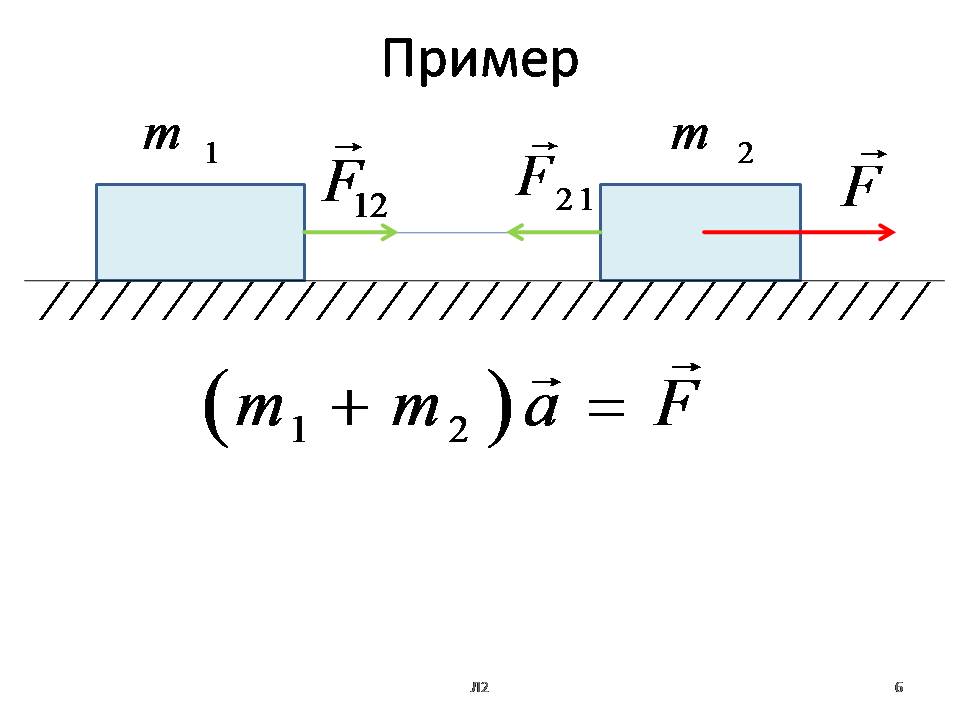 М 1 физика