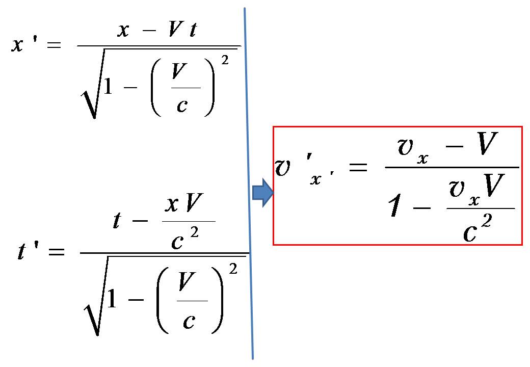 Физика 1.12 2. 1/T физика. X1 x2 физика. Х1 физика.