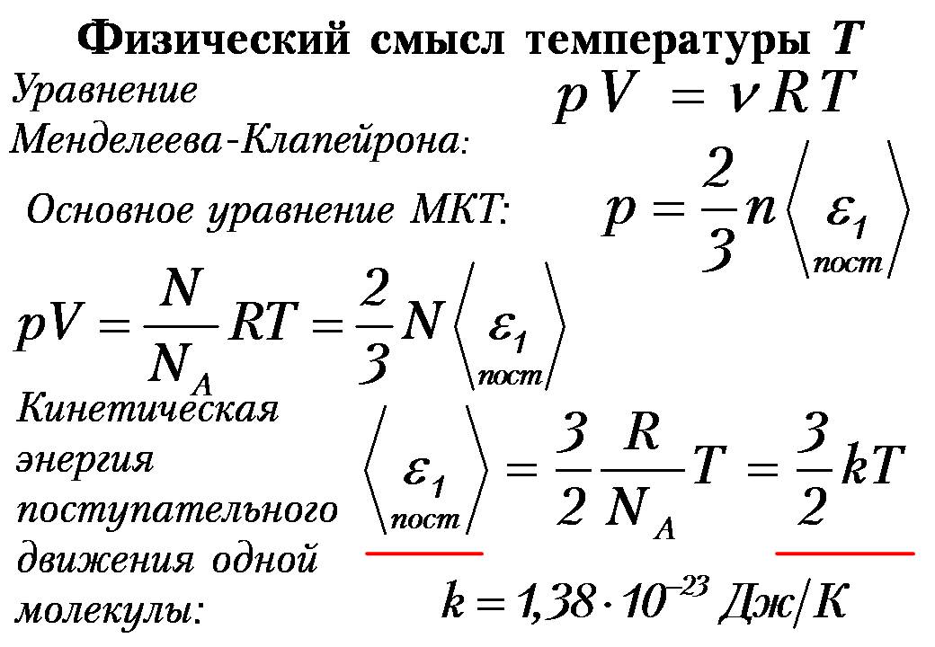 Четвертая степень абсолютной температуры