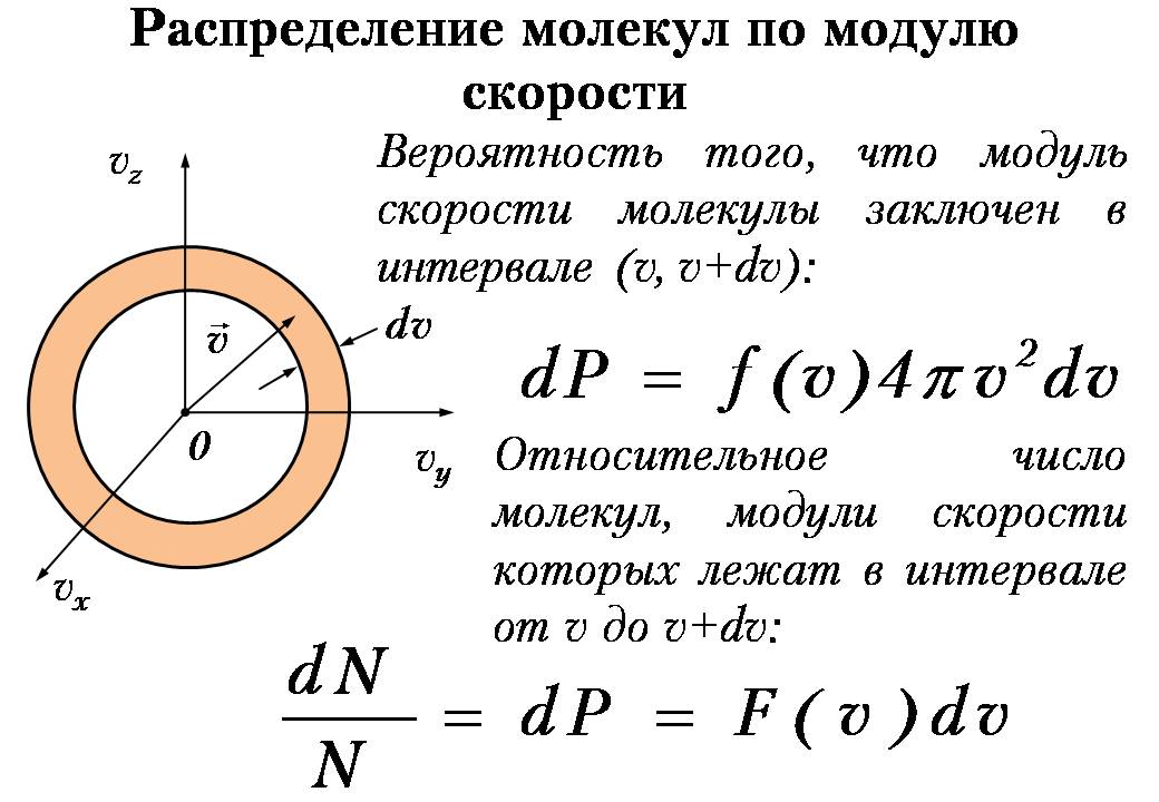 1 физика