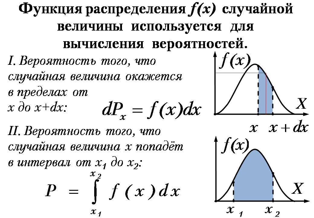 1 физика