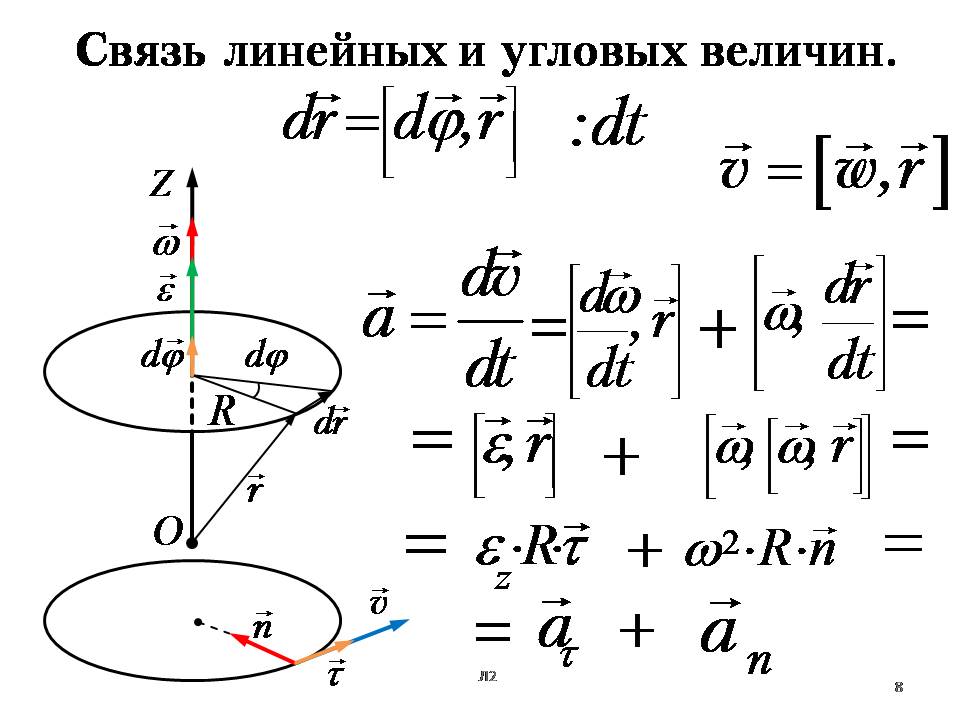 Связь линейных и угловых характеристик вращательного движения. Связь линейных и угловых кинематических величин. Угловое ускорение связь с линейным ускорением. Взаимосвязь линейных и угловых характеристик вращательного движения.